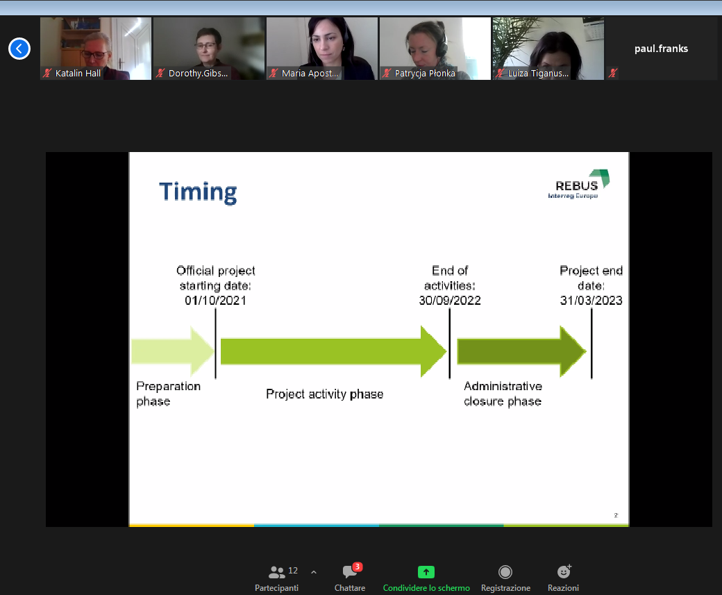 Kick off meeting 25/10/2021